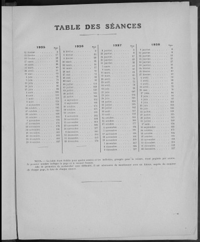 Registre des délibérations du Conseil municipal pour les années 1925 à 1928 (imprimé) avec table alphabétique.