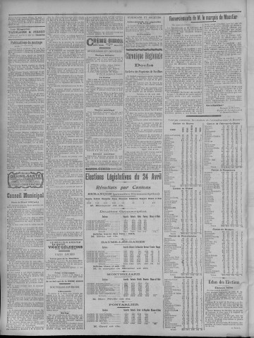 01/05/1910 - La Dépêche républicaine de Franche-Comté [Texte imprimé]
