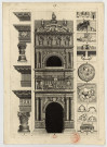 Porte monumentale à quatre étages [Image fixe] : plans et chapiteaux divers , 1750/1799