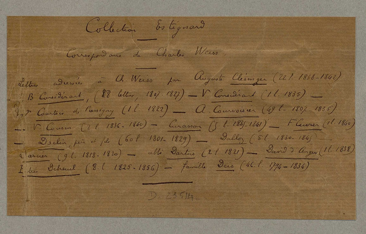 Ms 1903 - Correspondance de Charles Weiss (tome XVI) : de Clésinger à Deis