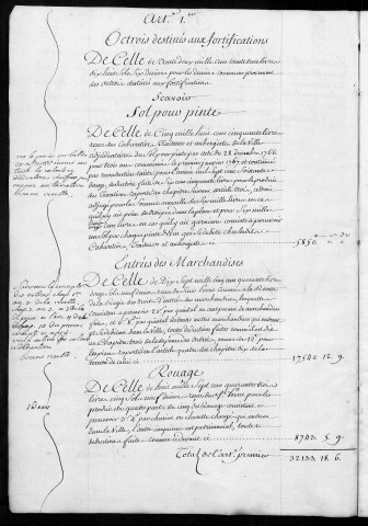 Comptes de la Ville de Besançon, recettes et dépenses, Compte de Pierre Bourdarye (1772)