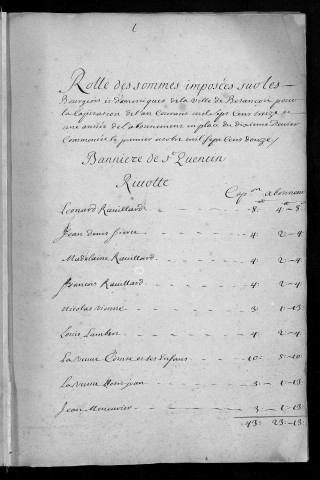 Registre de Capitation pour l'année 1713