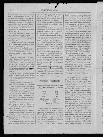 28/08/1881 - Le Progrès du Doubs : journal républicain paraissant tous les jours : 1881, n° 1, 2, 4 à 9