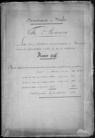 Listes électorales générales pour l'année 1841 et l'année 1842