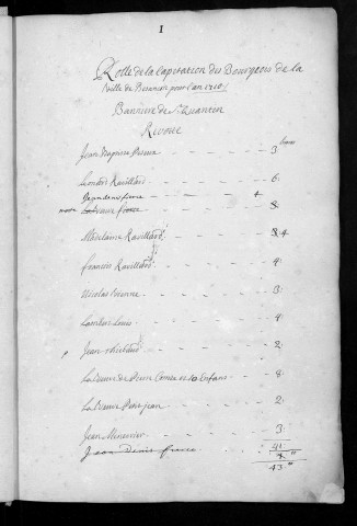 Registre de Capitation pour l'année 1710