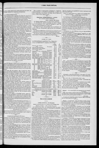 28/02/1879 - L'Union franc-comtoise [Texte imprimé]