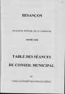 Registre des délibérations du conseil municipal : année 1999, janvier à juin.