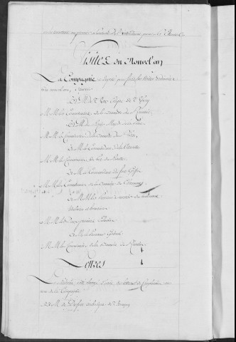 Registre des délibérations municipales 1er janvier - 31 décembre 1776