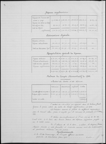 Registre des délibérations du Conseil municipal, avec table alphabétique, du 8 juin 1939 au 29 décembre 1942