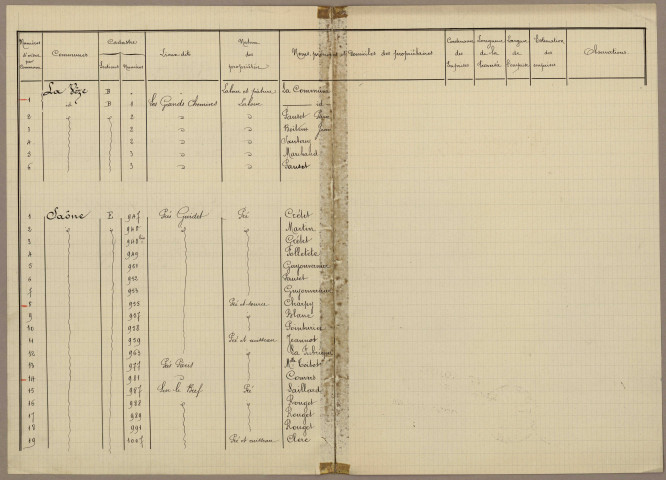 Dossiers n°715 à 771.
A noter : le dossier 766 concerne l'acquisition du Kursaal (plan derrière affiche de longueur 53 x hauteur 30,3 cm).