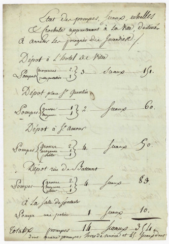 Sapeurs-pompiers. Matériel. Armement : contrôles (1844-1851) ; Equipement : prix courant de fournitures diverse, adjudications, procès ... (1802-1872) ; Matériel d'incendie, pompes accessoires, bouches d'incendie, dépôt de matériel ... (1791-1861)