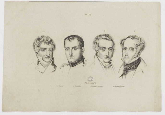 Physionomie. 1 G. Cuvier. 2. Napoléon. 3 David (le peintre). 4 Chateaubriant