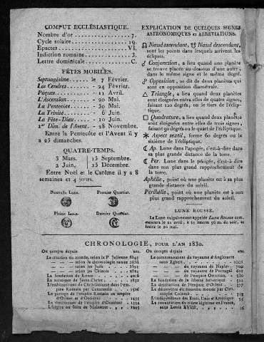 Le Grand messager boîteux de Strasbourg [Texte imprimé]