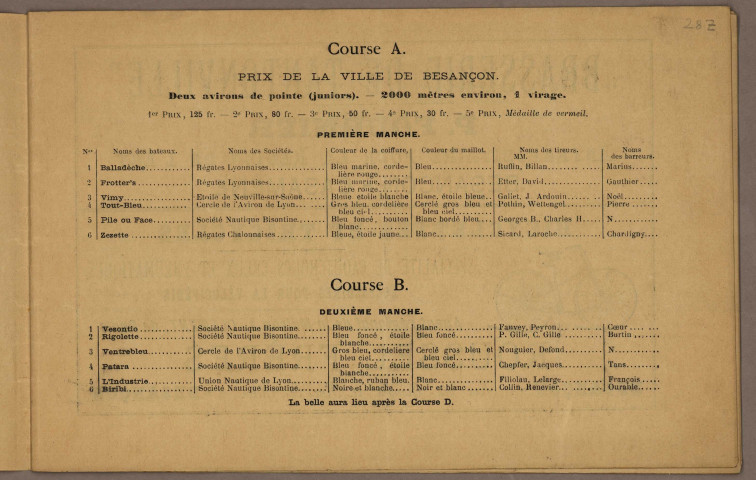 Programme officiel des régates internationales organisées par la SNB.