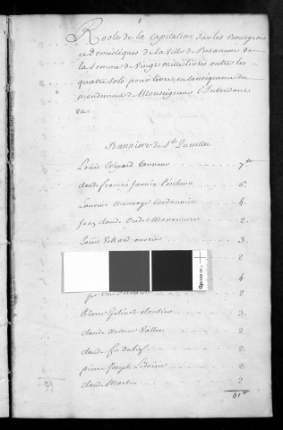 Registre de Capitation pour l'année 1755