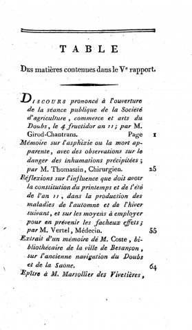 01/01/1804 - Rapport général des mémoires présentés à la Société libre d'agriculture, commerce et arts du département du Doubs [Texte imprimé]