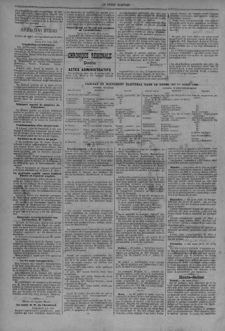 02/08/1883 - Le petit comtois [Texte imprimé] : journal républicain démocratique quotidien
