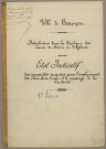 Dossiers n°715 à 771.
A noter : le dossier 766 concerne l'acquisition du Kursaal (plan derrière affiche de longueur 53 x hauteur 30,3 cm).
