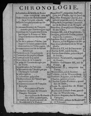 Le Véritable messager boiteux [Texte imprimé] : Fme de Basle , Besançon : Impr. Chalandre, 1811-1817