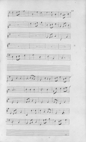 Les Amours déguisez / musique de Jean-Baptiste Lully ; livret de M. de Perigny