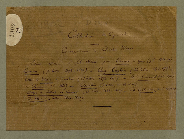 Ms 1902 - Correspondance de Charles Weiss (tome XV) : de Carnet à Clerc