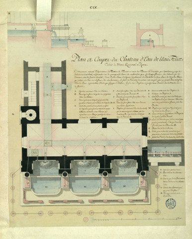 Conduites et réservoirs d'eau pour l'approvisionnement de Rome : plan et coupe du château d'eau de l'eau Felice sur le Mont Quirinal à Rome (dessins). Veduta della fontana d'acqua Felice a Termini (gravure) / Pierre-Adrien Pâris , [S.l.] : [P.-A. Pâris], [1700-1800]