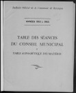 Registre des délibérations du Conseil municipal pour les années 1951 à 1955 (imprimé) avec table alphabétique.