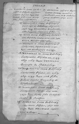 Ms Chiflet 175 - Joannis Jacobi Chifletii Miscellanea genealogica