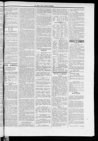 17/04/1887 - Organe du progrès agricole, économique et industriel, paraissant le dimanche [Texte imprimé] / . I