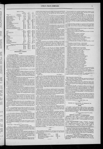 10/03/1869 - L'Union franc-comtoise [Texte imprimé]