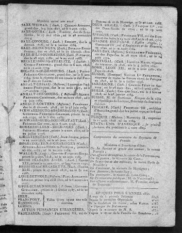 L'Anabaptiste ou le cultivateur par expérience [Texte imprimé] : almanach nouveau /