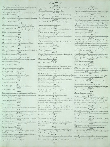 Etudes d'architecture / Pierre-Adrien Pâris. Tome II. 2ème partie, Eglises et édifices publics , [S.l.] : [P.-A. Pâris], [1700-1800]