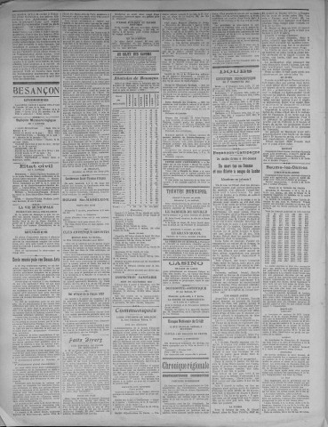 05/01/1923 - La Dépêche républicaine de Franche-Comté [Texte imprimé]