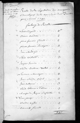 Registre de Capitation pour l'année 1741