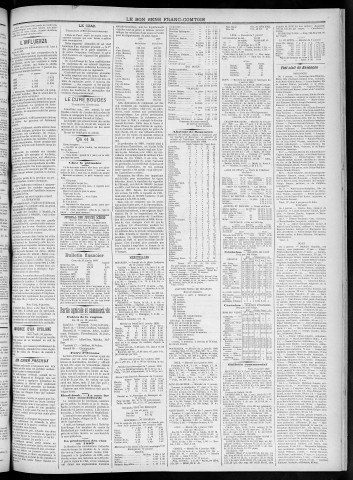 12/01/1890 - Organe du progrès agricole, économique et industriel, paraissant le dimanche [Texte imprimé] / . I