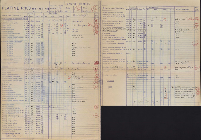 R 100
Contrôle fabrication qualité, 1961-1969