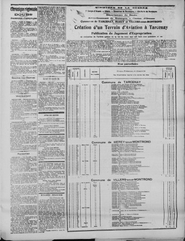 22/12/1924 - La Dépêche républicaine de Franche-Comté [Texte imprimé]