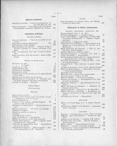 Registre des délibérations du Conseil municipal pour l'année 1900 (imprimé)