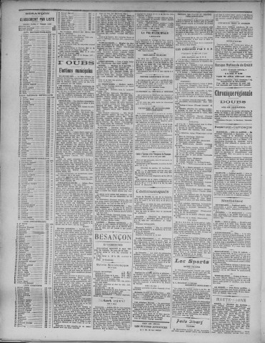 06/05/1925 - La Dépêche républicaine de Franche-Comté [Texte imprimé]