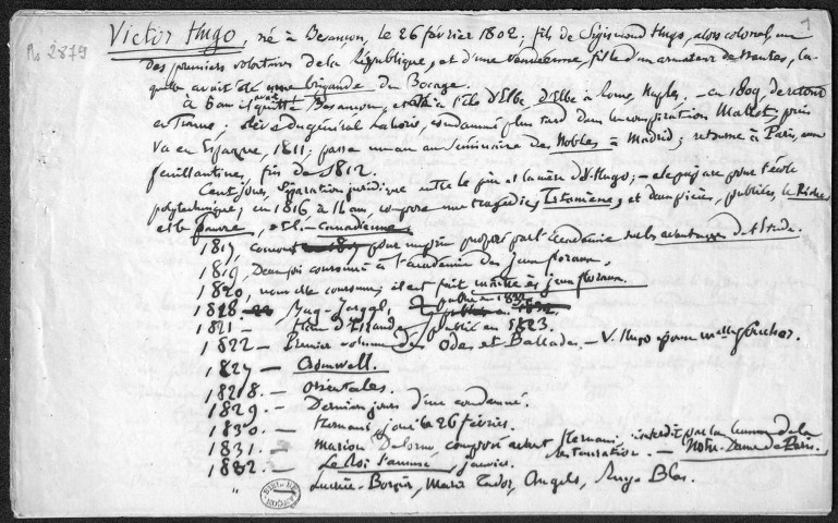 Ms 2879 - Tome VI. Pierre-Joseph Proudhon. Notes et écrits divers.