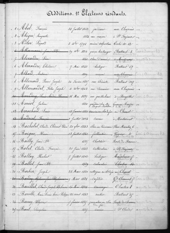 Tableaux de rectification des listes électorales pour les années 1865, 1866 et 1867 (cantons Nord et Sud)