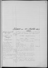 Registre des délibérations du Conseil municipal, avec table alphabétique, du 15 juillet 1897 au 22 novembre 1898