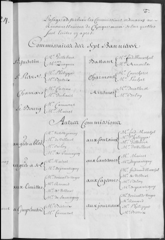 Registre des délibérations municipales 1er janvier - 31 décembre 1724