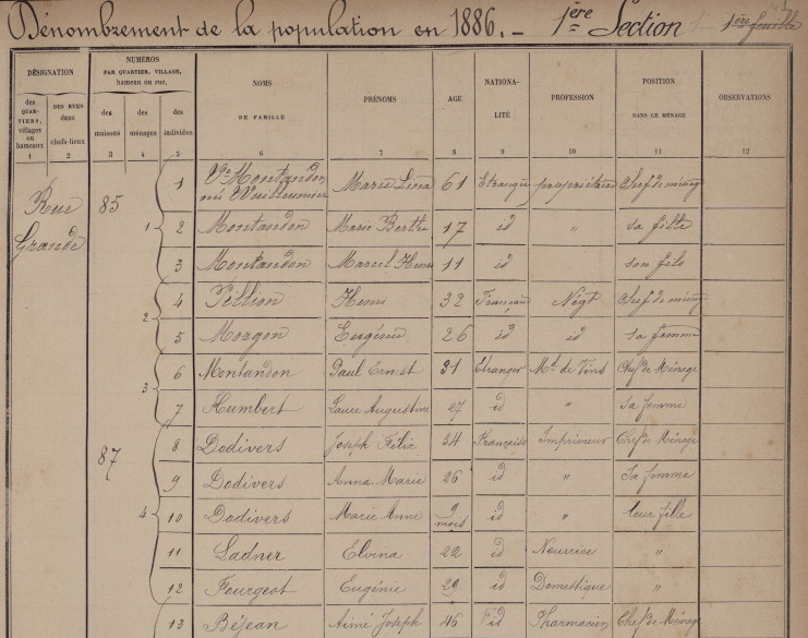 Dénombrement de population Grande Rue, 1886 (1F33)