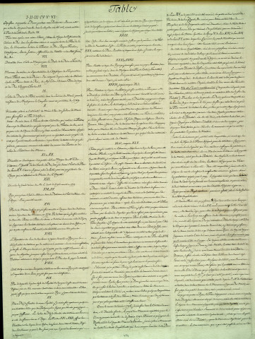 Etudes d'architecture / Pierre-Adrien Pâris. Tome VI, Compositions et amusements , [S.l.] : [P.-A. Pâris], [1700-1800]