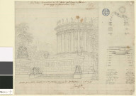 Temple rond, fond de la décoration du 3e acte de l'opéra de "Xerxès". Projet de décor de théâtre / Pierre-Adrien Pâris , [S.l.] : [P.-A. Pâris], [1700-1800]