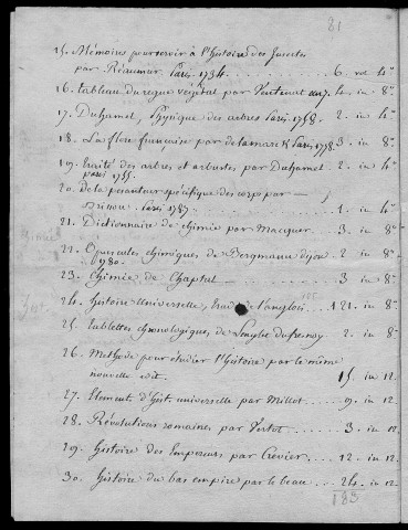 Ms Z 623 - Louis Coste. Documents concernant des bibliothèques comtoises, 1799-1807.