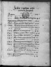 Ms Chiflet 158 - « Ars scutariae imaginis, ad candidatos bonarum artium adolescentes », auctore Joanne Jacobo Chifletio (1628)