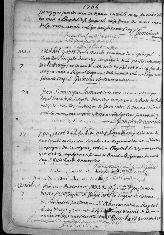 Registre des Hôpitaux : Hôpital Saint Jacques
Décès d'hommes (8 octobre 1764 - 11 octobre 1792)