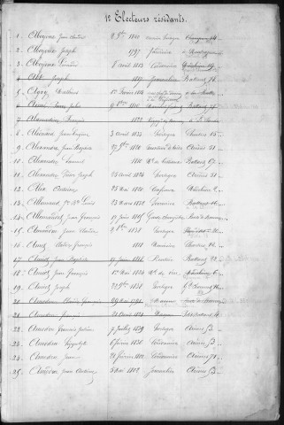 Liste électorale générale pour l'année 1862 (cantons Nord et Sud)